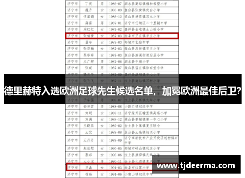 德里赫特入选欧洲足球先生候选名单，加冕欧洲最佳后卫？