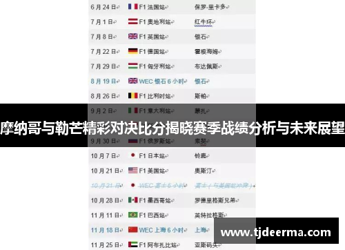 摩纳哥与勒芒精彩对决比分揭晓赛季战绩分析与未来展望